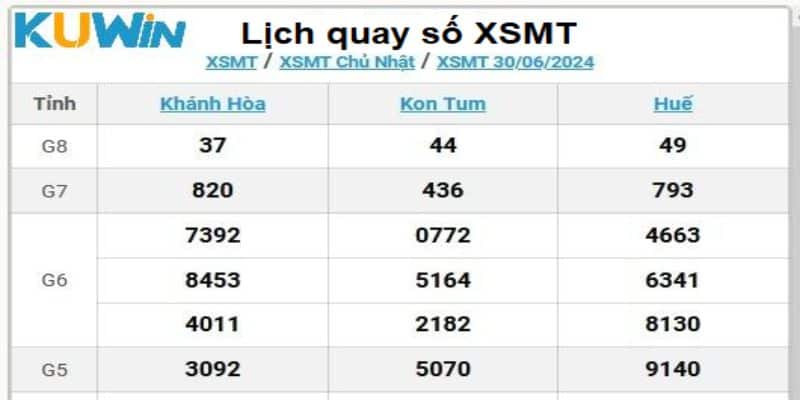 Theo dõi lịch quay để không vụt mất cơ hội chiến thắng